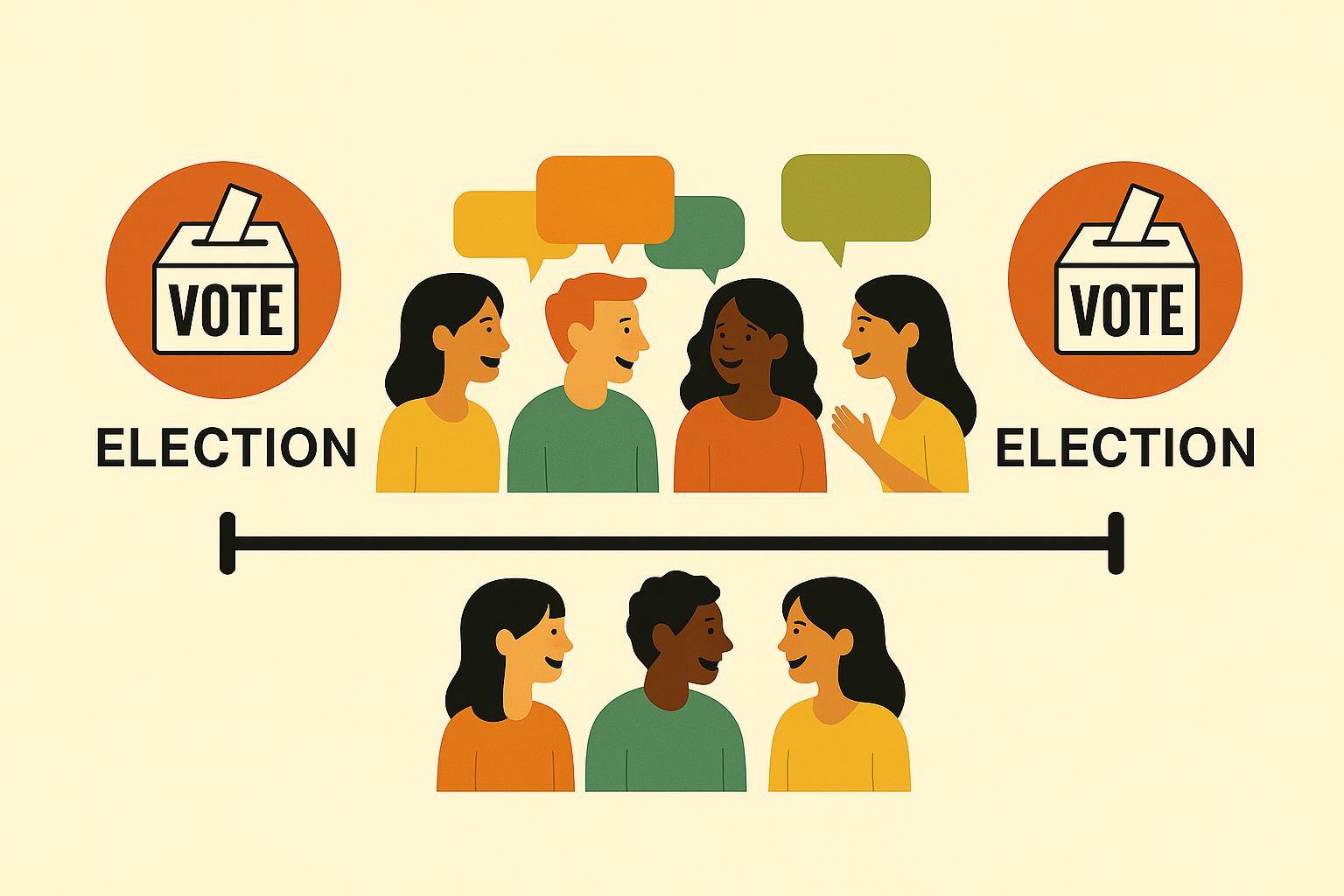 Image of an election timeline with people deliberating between two elections.